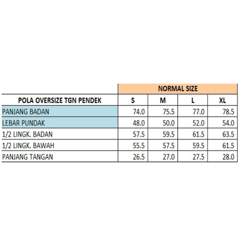 Cardinal Kemeja Lengan Pendek Oversize Pria E0010P06E