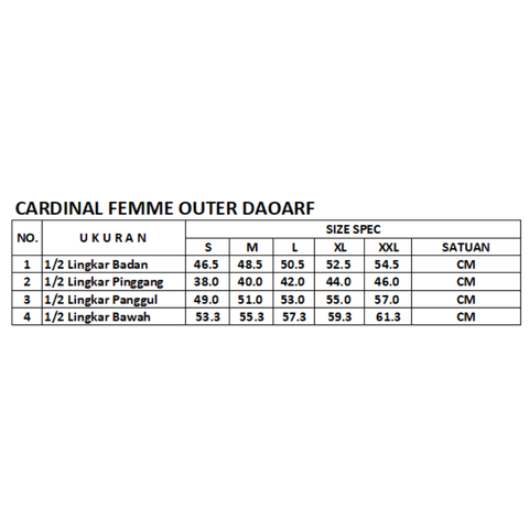 Outer Regular Cardinal Femme D0009I04E