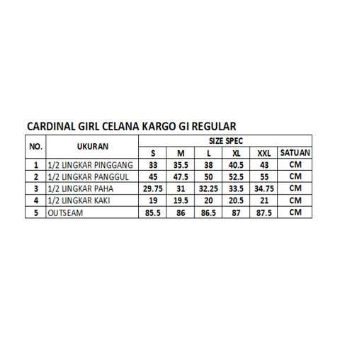 Cardinal Gorpcore Celana Panjang Kargo GI Wanita G0009F12A