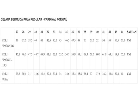 Cardinal Celana Pendek Bermuda Pria F0259BK04C