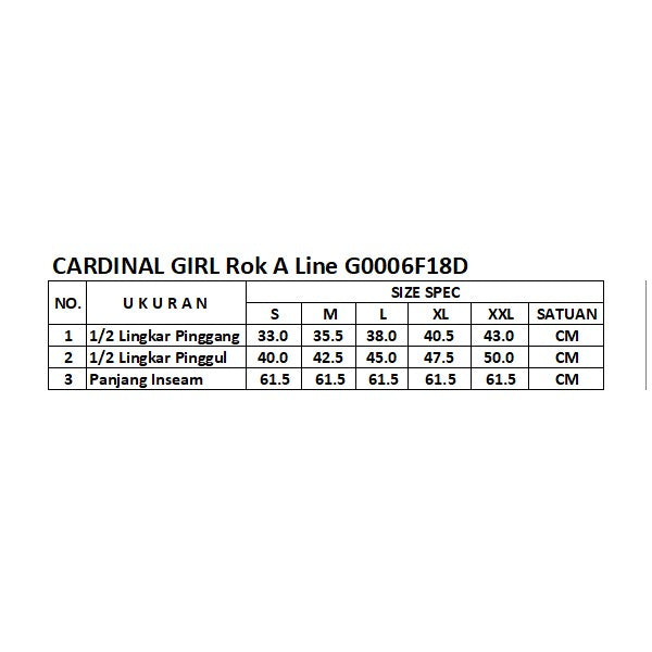 Cardinal Rok A Line G0004F06A
