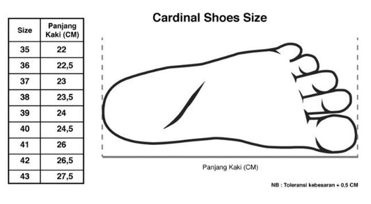 Cardinal Sandal Jepit Pria M1269N03Z